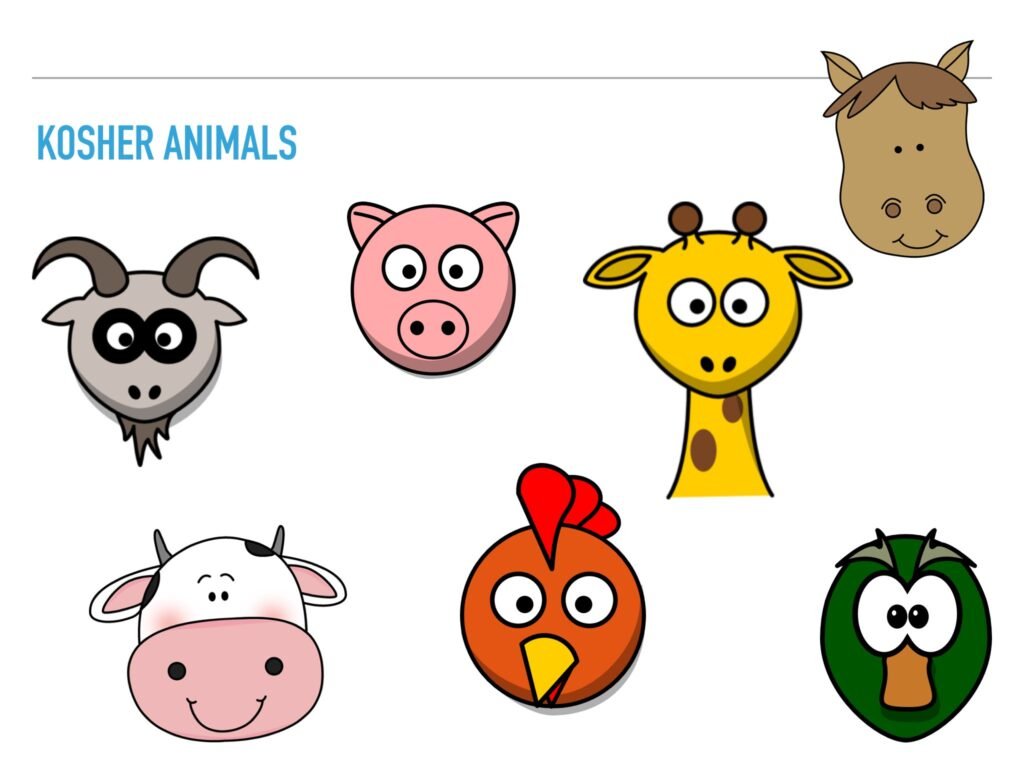 What is a Kosher Animal? Core Emunah Rabbi Shlomo Ben Zeev's site